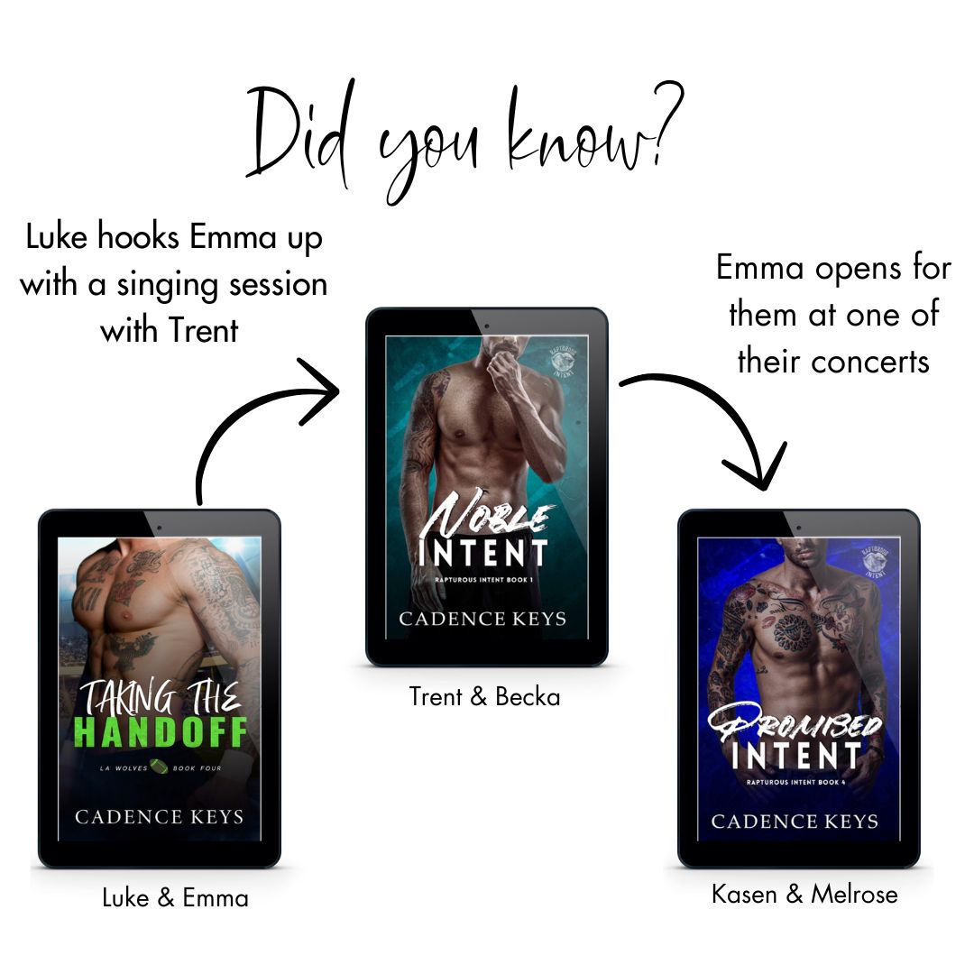 Book covers of 'Taking the Handoff', 'Noble Intent', and 'Promised Intent' by Cadence Keys with character interactions.